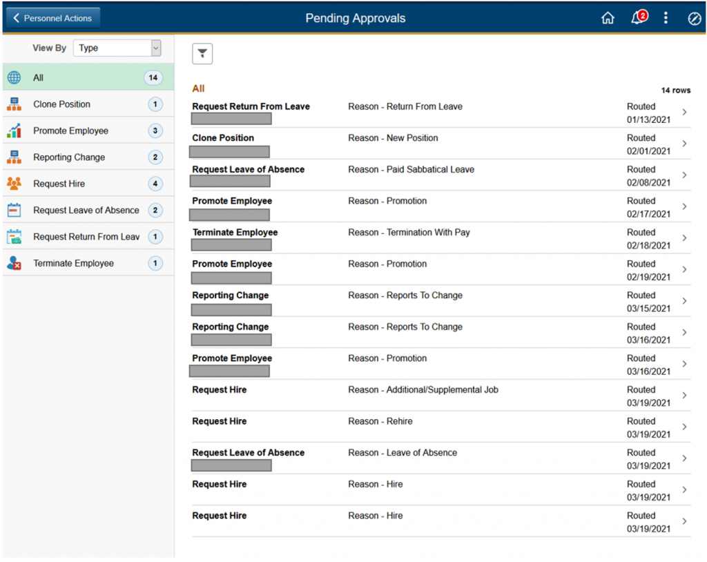 include delivered transactions and custom-built transactions like "Request Hire" Fluid approvals for Guided Self-Service include delivered transactions and custom-built transactions like "Request Hire"